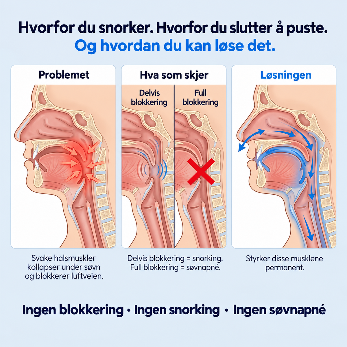 Smart snorkestopp-enhet