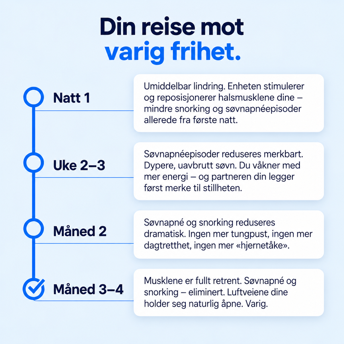 Smart snorkestopp-enhet