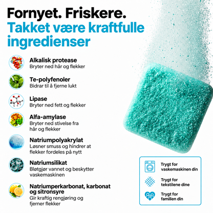 Dyprensende tabletter for vaskemaskiner