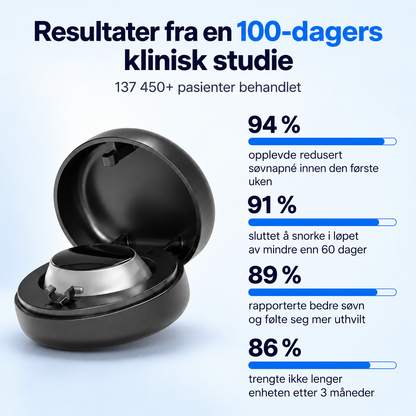 Smart snorkestopp-enhet