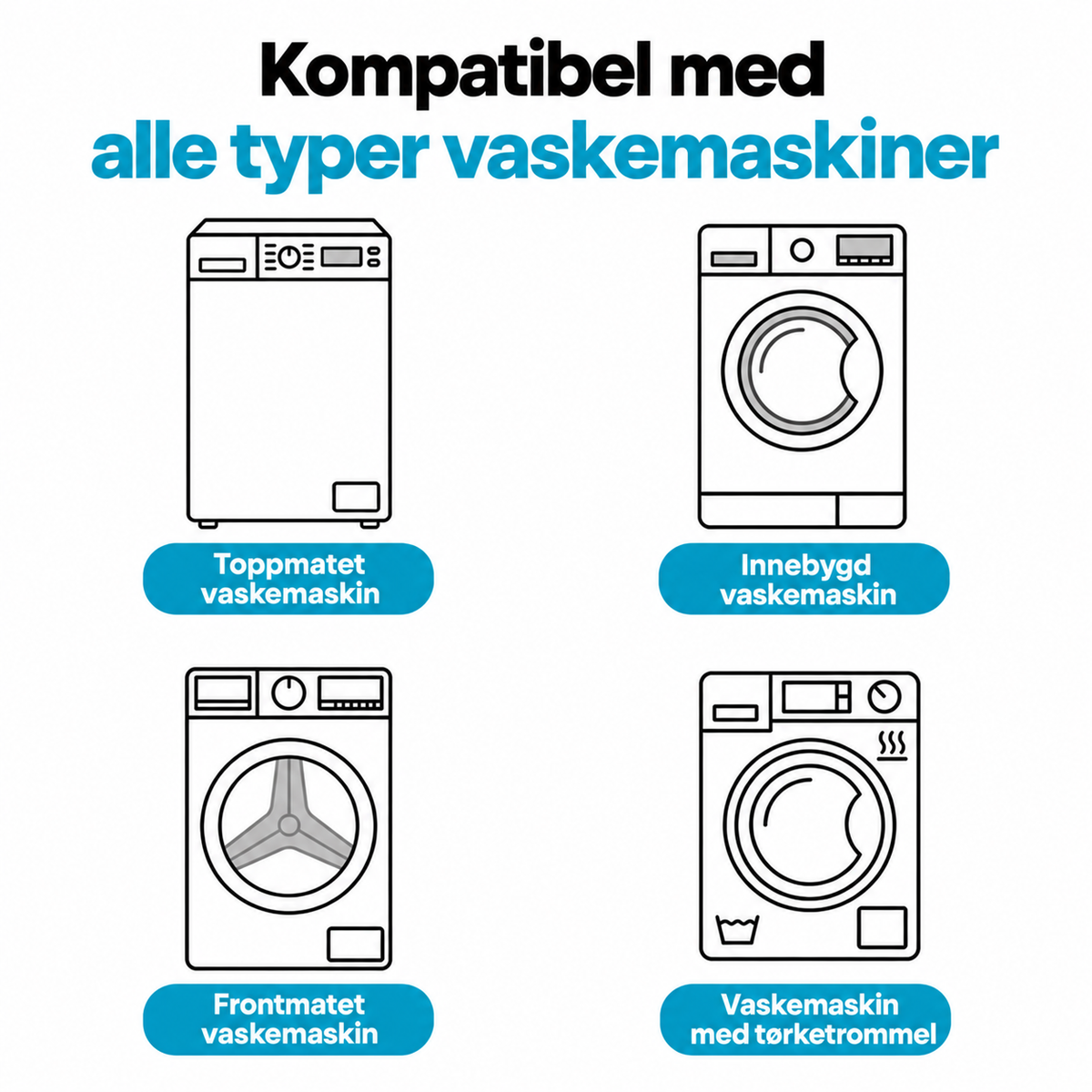 Dyprensende tabletter for vaskemaskiner